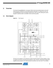 ATMEGA88-20AU datasheet.datasheet_page 5