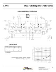 A3966SLBTR-T datasheet.datasheet_page 3