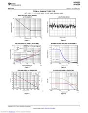 OPA1652AID datasheet.datasheet_page 5