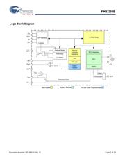 FM33256B-GTR datasheet.datasheet_page 2