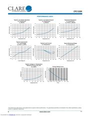 CPC1230NTR datasheet.datasheet_page 4