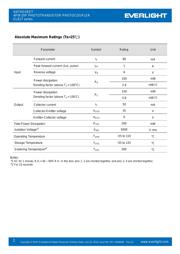 EL817S1(D)(TU)-VG datasheet.datasheet_page 2