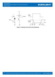 EL817C datasheet.datasheet_page 5