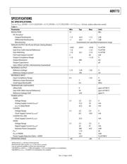 AD9773-EB datasheet.datasheet_page 5