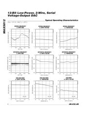 MAX5812PEUT datasheet.datasheet_page 4