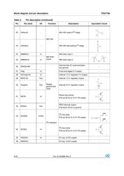 TDA7706 datasheet.datasheet_page 6