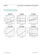 DS1090U-2+T datasheet.datasheet_page 4