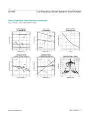 DS1090U-2+T datasheet.datasheet_page 5