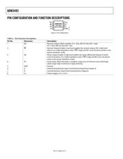 ADM3493 datasheet.datasheet_page 6