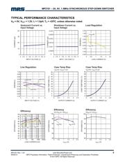 MP2161GJ-Z datasheet.datasheet_page 4