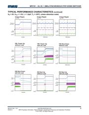 MP2161GJ-Z datasheet.datasheet_page 5