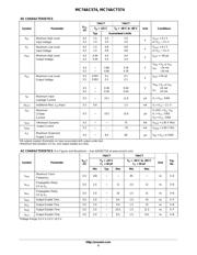 MC74AC574MEL datasheet.datasheet_page 5