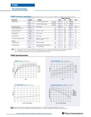 PT6983A datasheet.datasheet_page 3