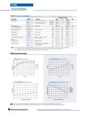 PT6983A datasheet.datasheet_page 4