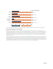 MAX14932BASE+T datasheet.datasheet_page 6