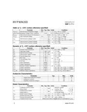 IRFP90N20D datasheet.datasheet_page 2