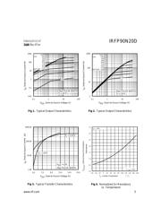 IRFP90N20D datasheet.datasheet_page 3