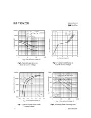 IRFP90N20D datasheet.datasheet_page 4