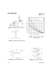 IRFP90N20D datasheet.datasheet_page 6