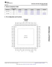 ADC3441IRTQR datasheet.datasheet_page 3