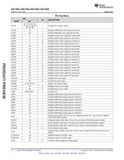 ADC3441IRTQR datasheet.datasheet_page 4