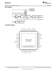 ADC11C125CISQ/NOPB datasheet.datasheet_page 2