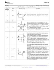 ADC11C125CISQ/NOPB datasheet.datasheet_page 3