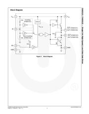 FAN3121CMX_F085 数据规格书 5