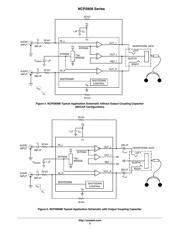 NCP2809BDMR2G datasheet.datasheet_page 3