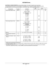 NCP2809BDMR2G datasheet.datasheet_page 6