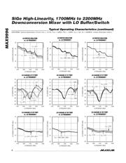 MAX9996ETP+TD datasheet.datasheet_page 6