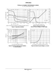 NTHC5513T1 datasheet.datasheet_page 5