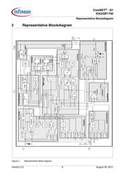 ICE2QR1765 datasheet.datasheet_page 6