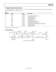 AN7148 datasheet.datasheet_page 6