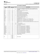 TLV320AIC3106IRGZT datasheet.datasheet_page 5