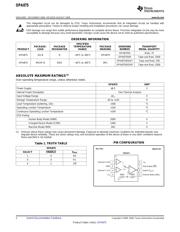 OPA875IDGKR datasheet.datasheet_page 2