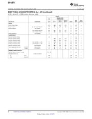 OPA875ID datasheet.datasheet_page 4