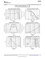 OPA875IDGKT datasheet.datasheet_page 5