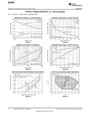 OPA875ID datasheet.datasheet_page 6