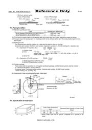 BLM21SN300SH1D datasheet.datasheet_page 5