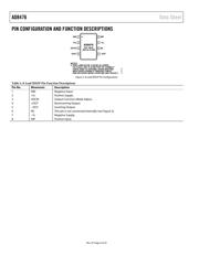 AD8476BCPZ-WP datasheet.datasheet_page 6