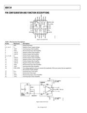 AD8134ACP-REEL7 数据规格书 6