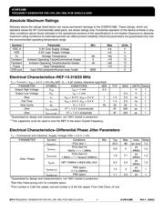 9FG108EFILF datasheet.datasheet_page 5