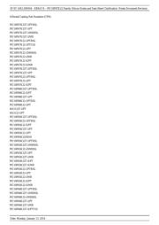 PIC18F67K22-E/MR datasheet.datasheet_page 2