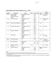 HLMP-3401-E0002 datasheet.datasheet_page 3