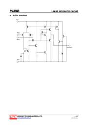 MC4558G-S08-R datasheet.datasheet_page 3