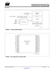 SST39VF3202B-70-4I-B3KE datasheet.datasheet_page 6