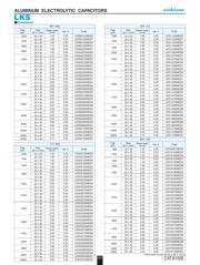 LKS1K822MESC datasheet.datasheet_page 3