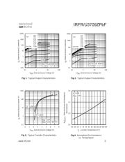 IRLR8726PBF datasheet.datasheet_page 3