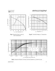 IRLR8726PBF datasheet.datasheet_page 5